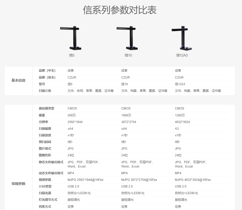 郡徽信息