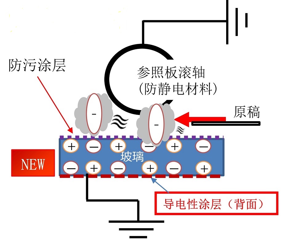 郡徽信息