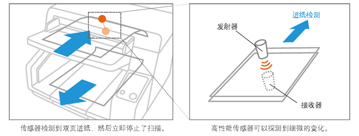 郡徽信息