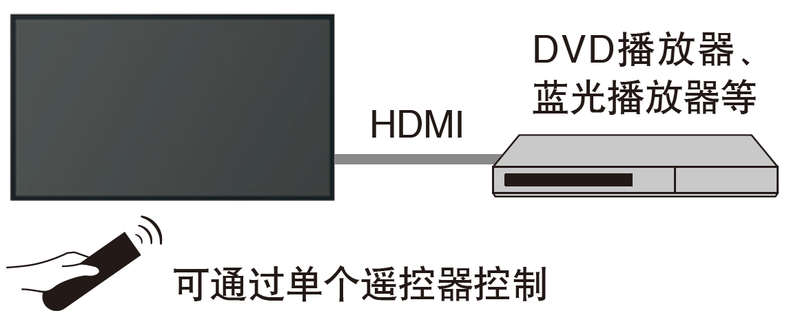 郡徽信息